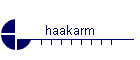 haakarm