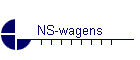 NS-wagens